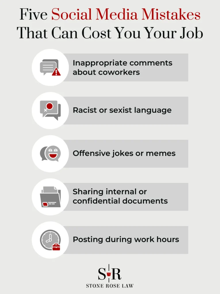 Cinco errores en las redes sociales que pueden costarte el trabajo