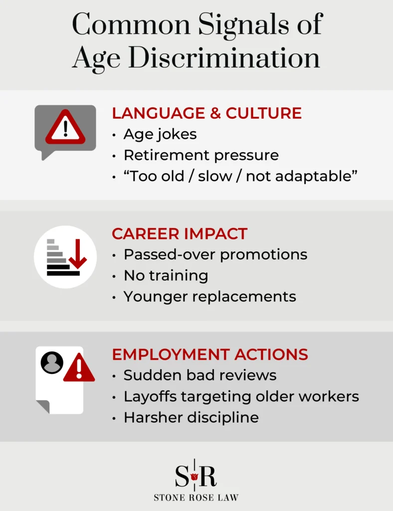 Señales habituales de discriminación por edad