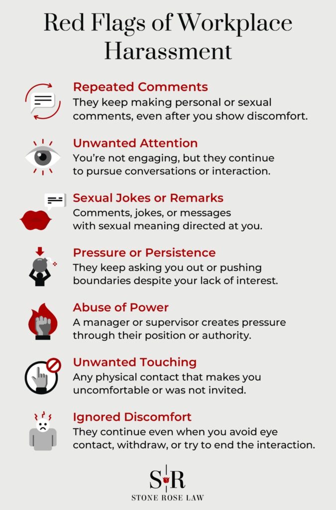 Red Flags of Workplace Harassment