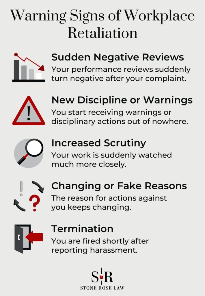 Warning Signs of Workplace Retaliation