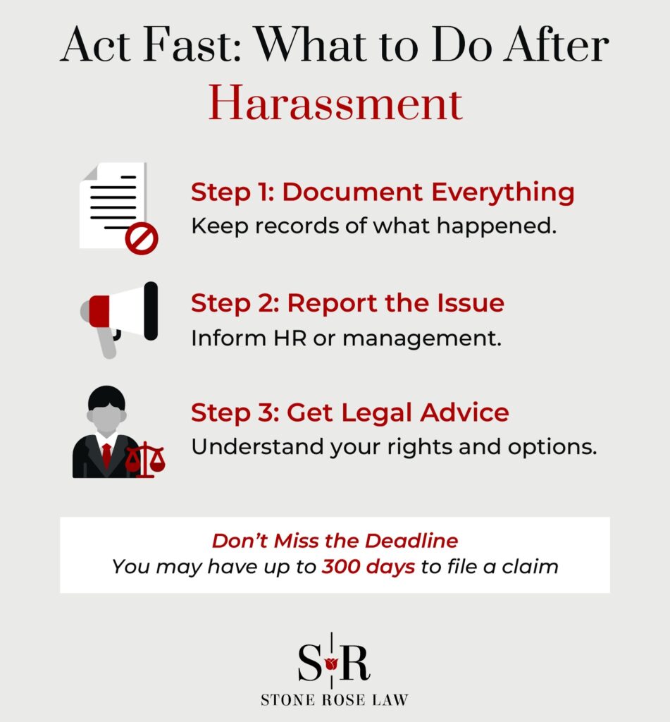 Act Fast: What to Do After Harassment
