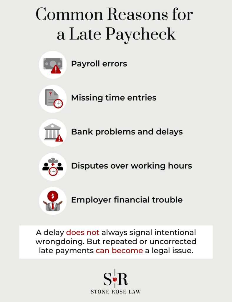 Common Reasons for a Late Paycheck