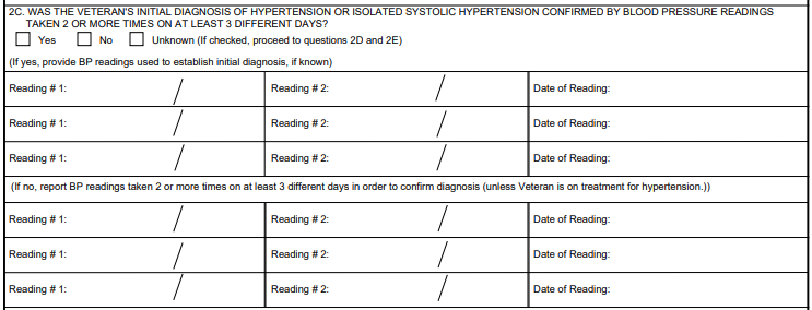 blood pressure readings form