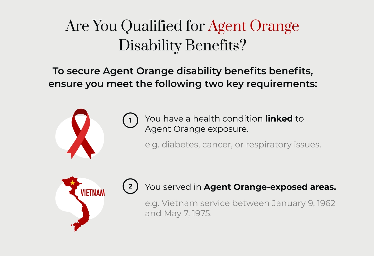 Are you qualified for agent orange disability benefits?