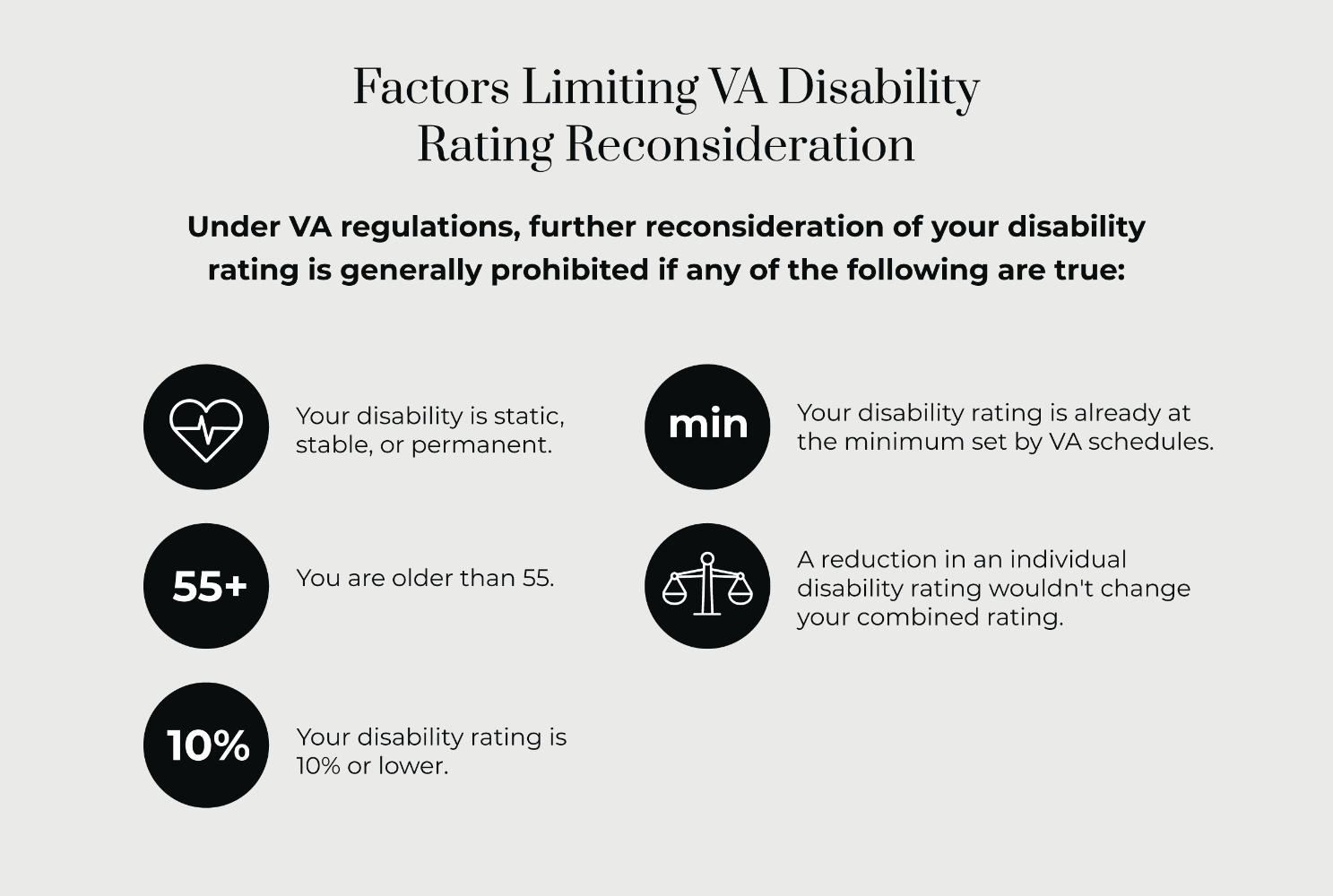 factors limiting VA disability rating reconsideration