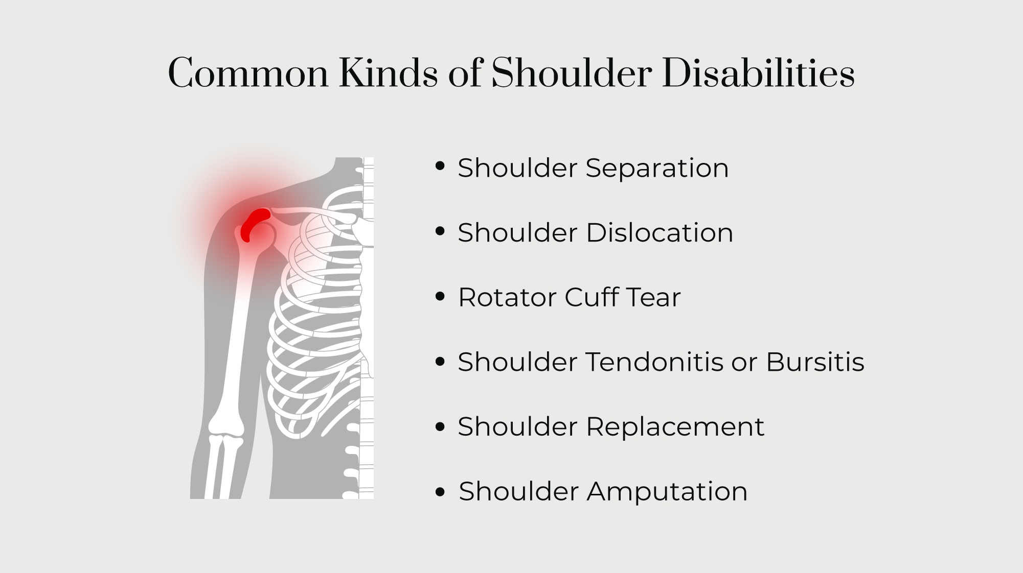 Common kinds of shoulder disabilities