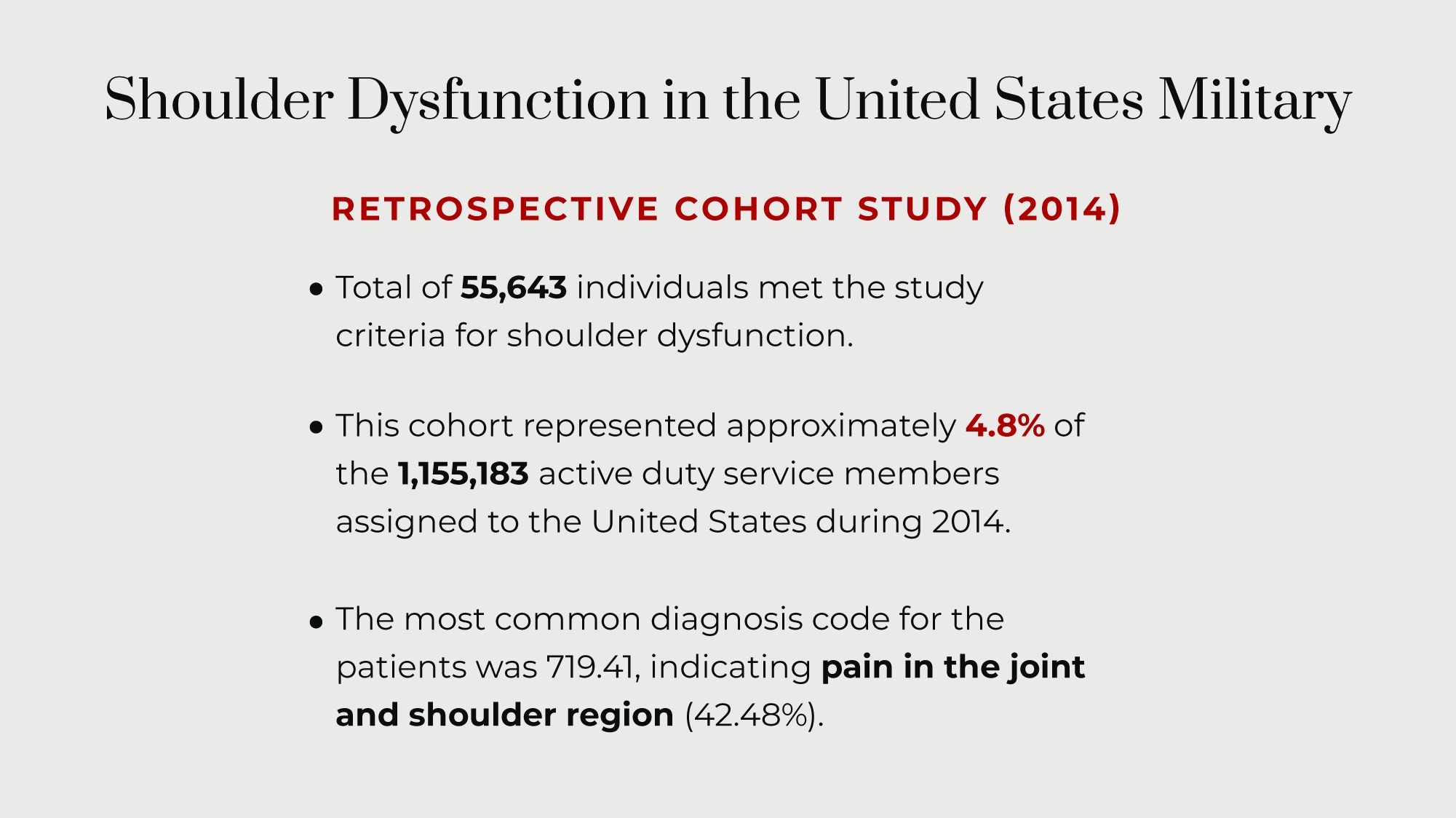 Shoulder dysfunction in the United States military