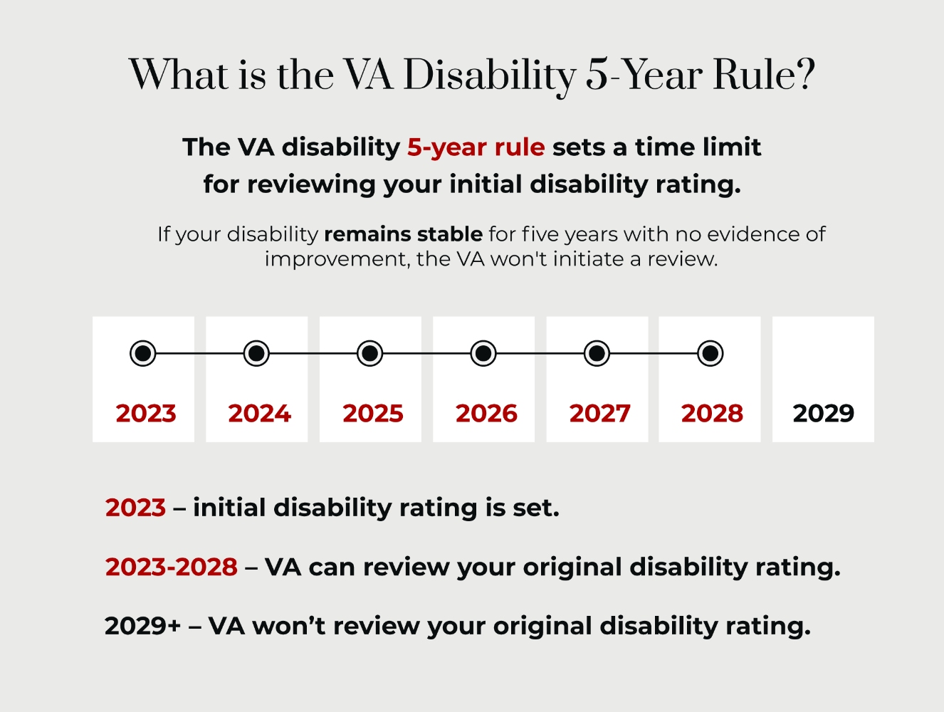what is the VA disability 5-year rule?