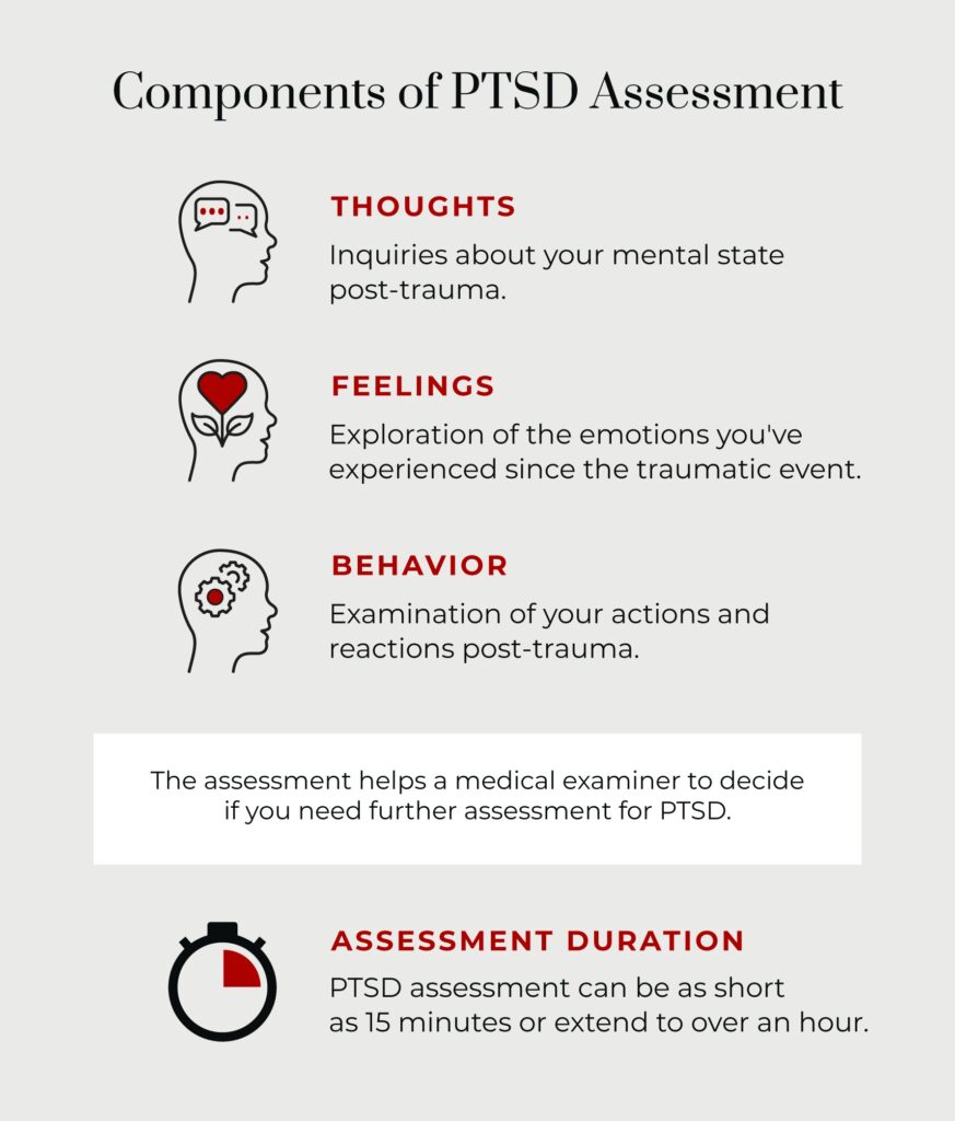 DSM 5 PTSD Criteria Stone Rose Law dsm-5-ptsd-criteria-stone-rose-law