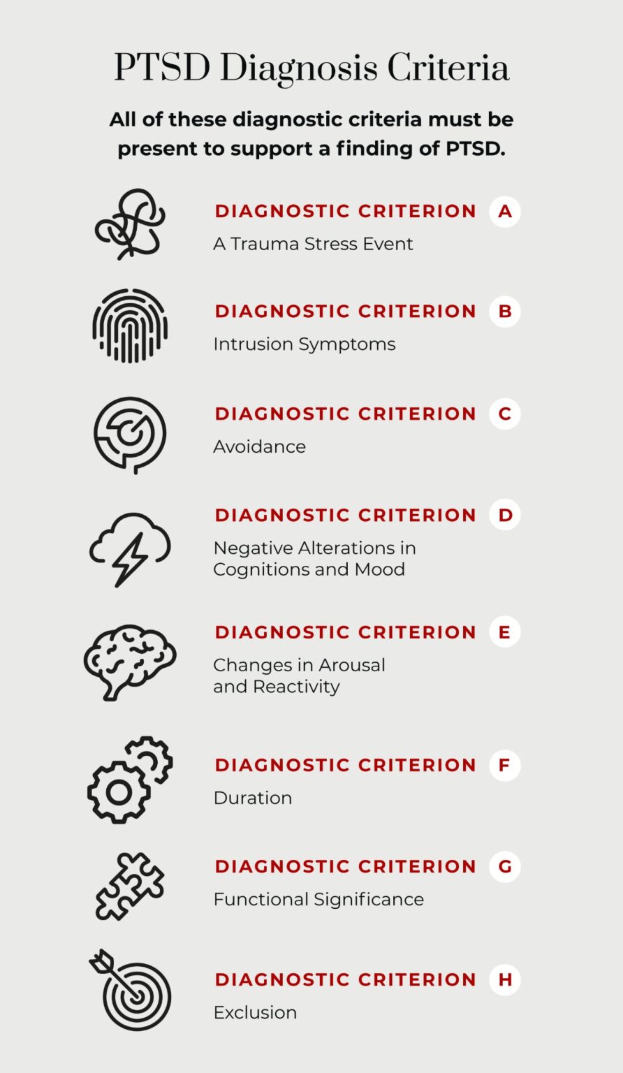 Dsm 5 ptsd criteria stone rose law