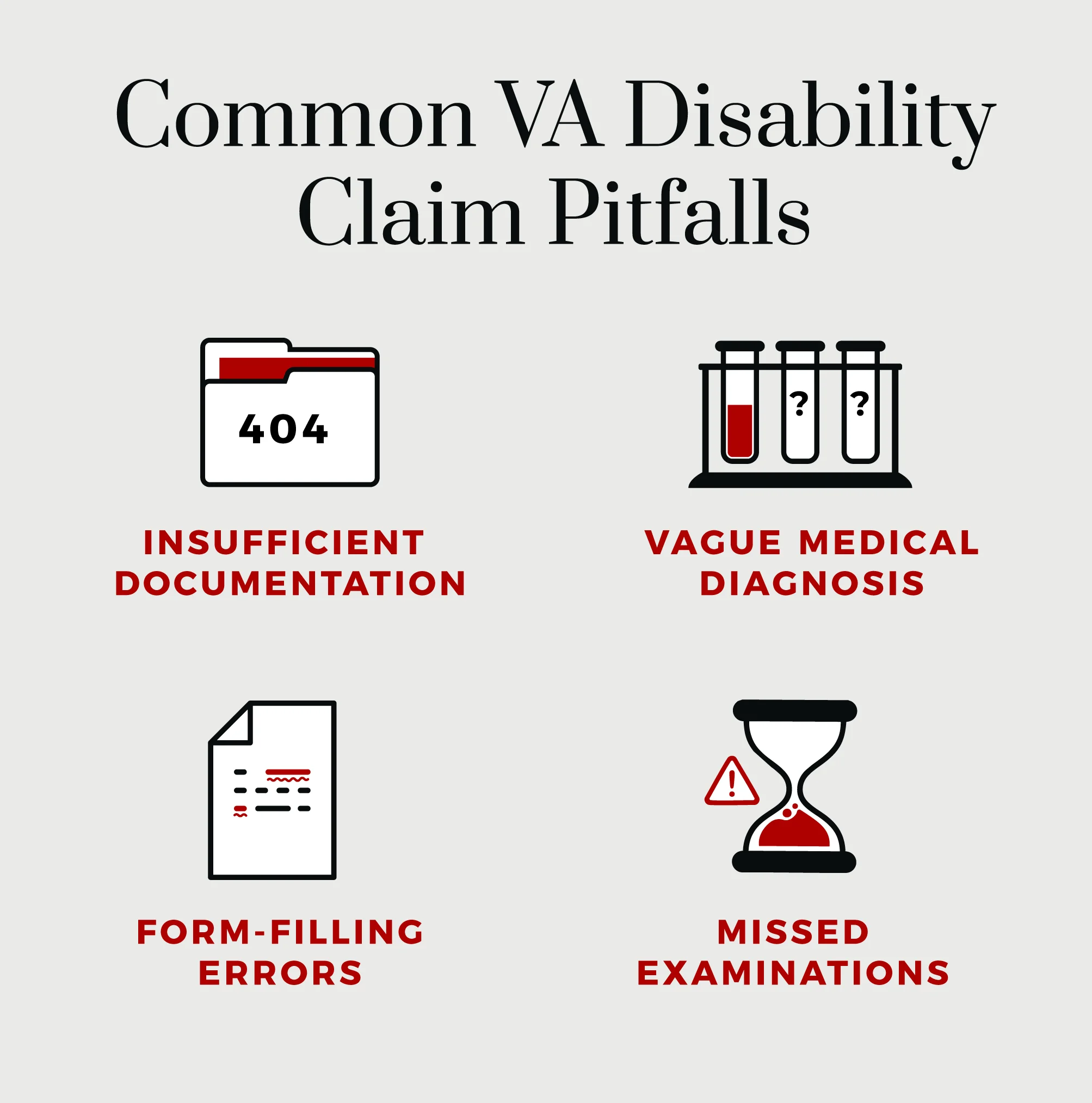 common va disability claim pitfalls