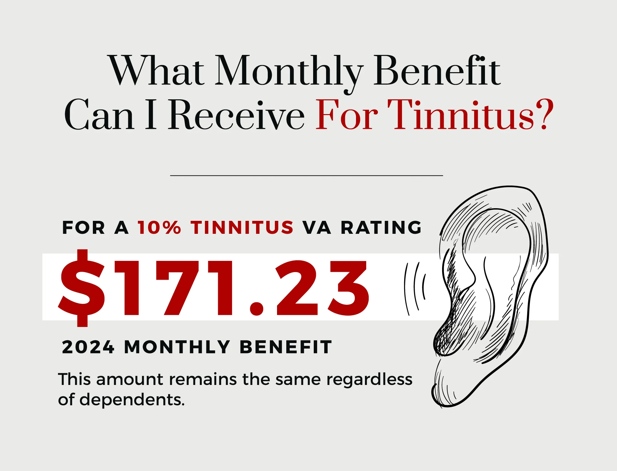 what monthly benefit can i receive for tinnitus