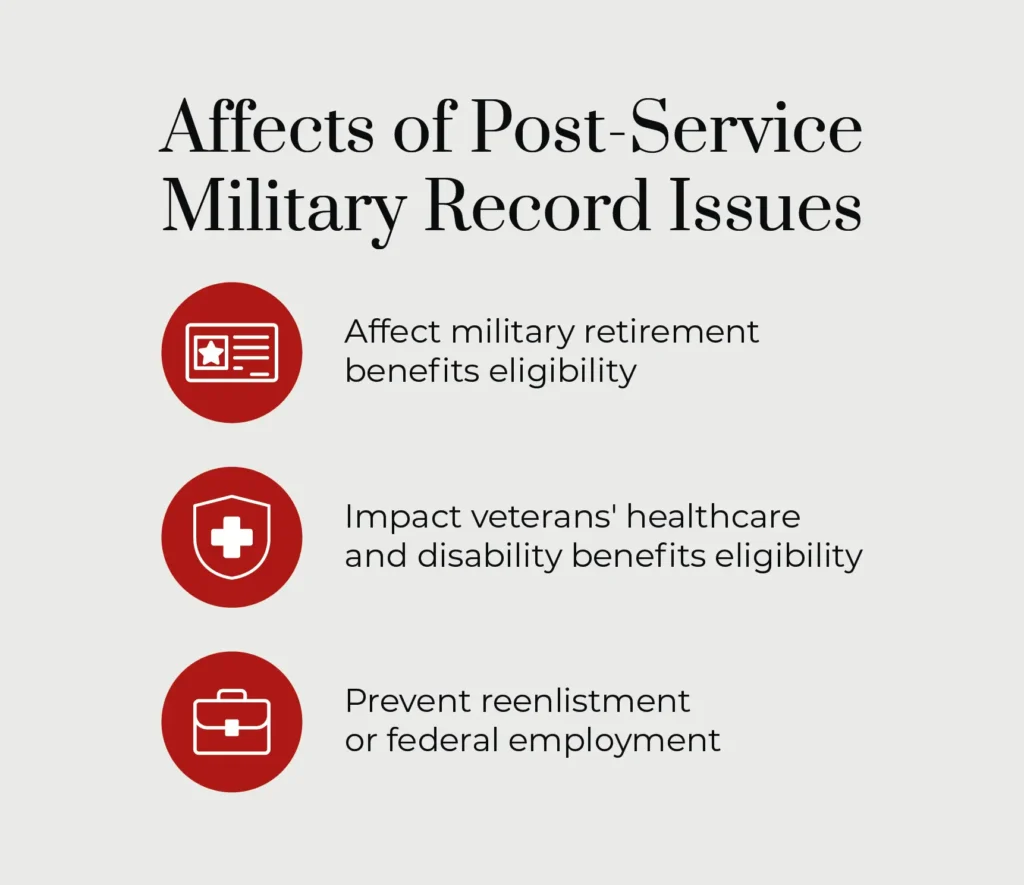 An infographic listing the affects of having issues with your post-service military records. 