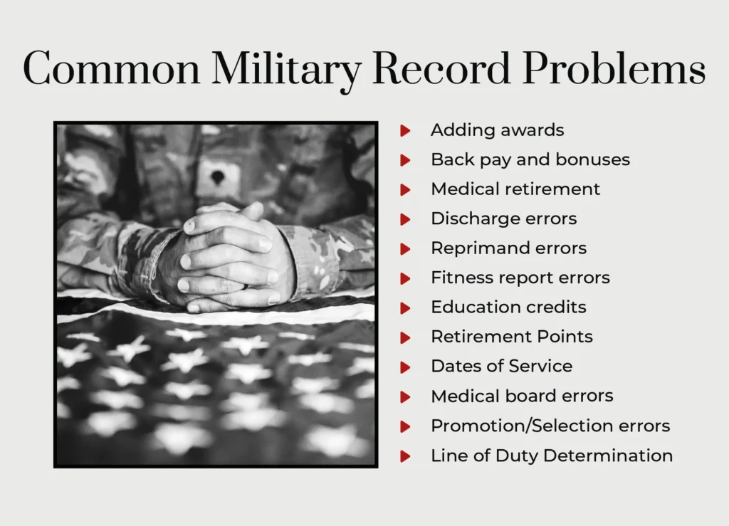 An infographic listing common problems with military records. 