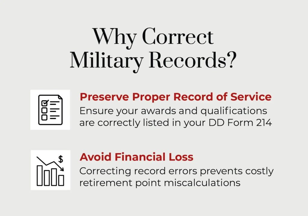 A graphic describing why military records should be corrected. 