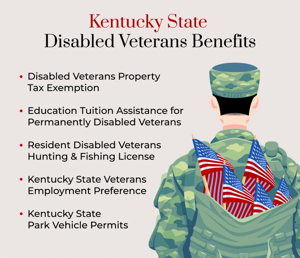 A custom graphic listing disability benefits for Kentucky veterans.
