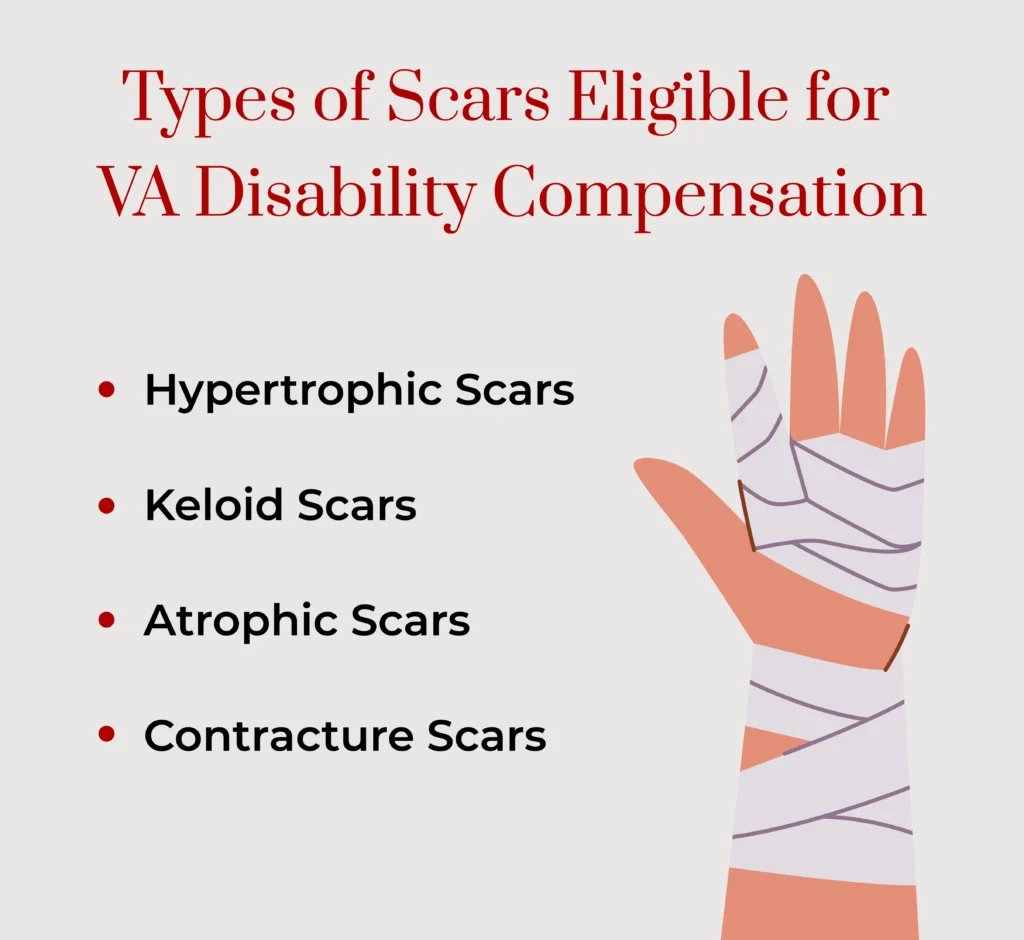 An infographic describing the different types of scars that are eligible for VA disability compensation. 