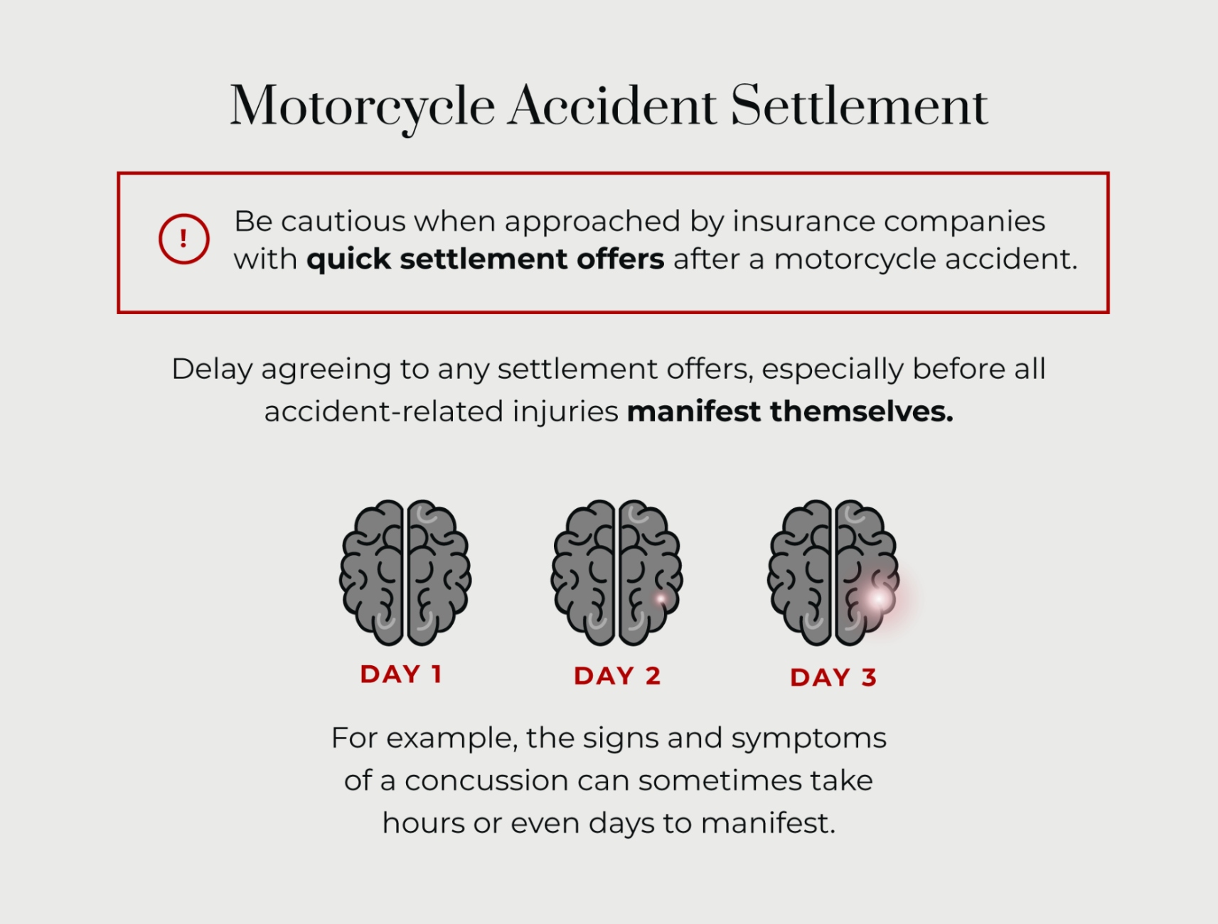 motorcycle accident settlement