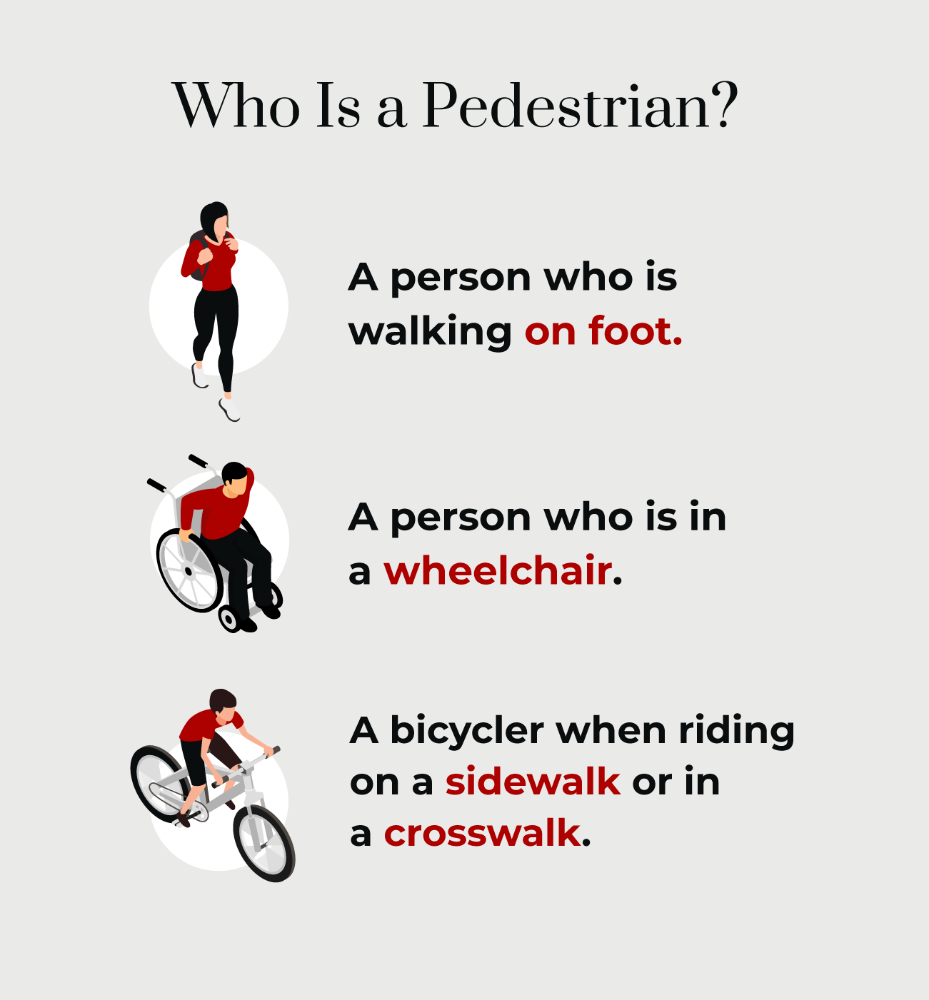 Who is a pedestrian?