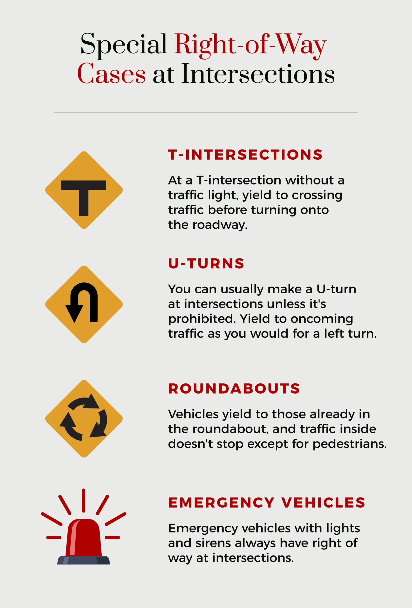 special right-of-way cases at intersections