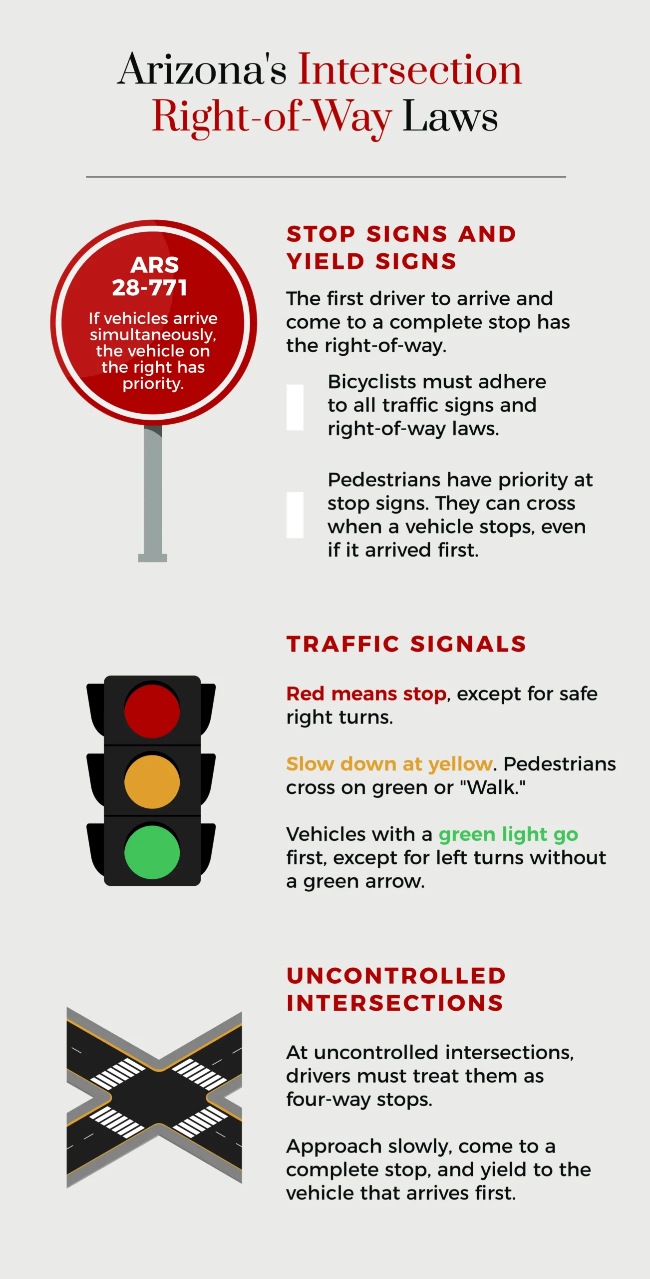 arizona's intersection right-of-way laws