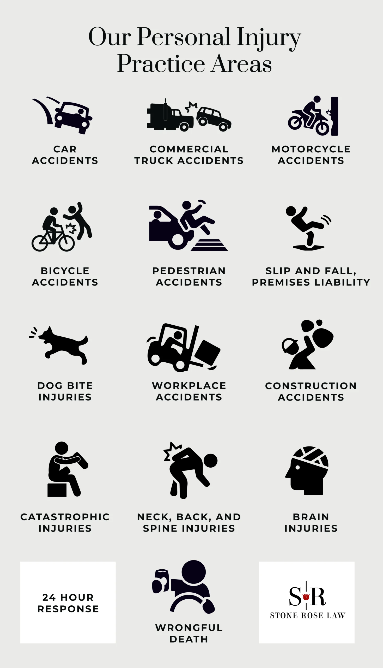 Nuestras áreas de práctica en lesiones personales