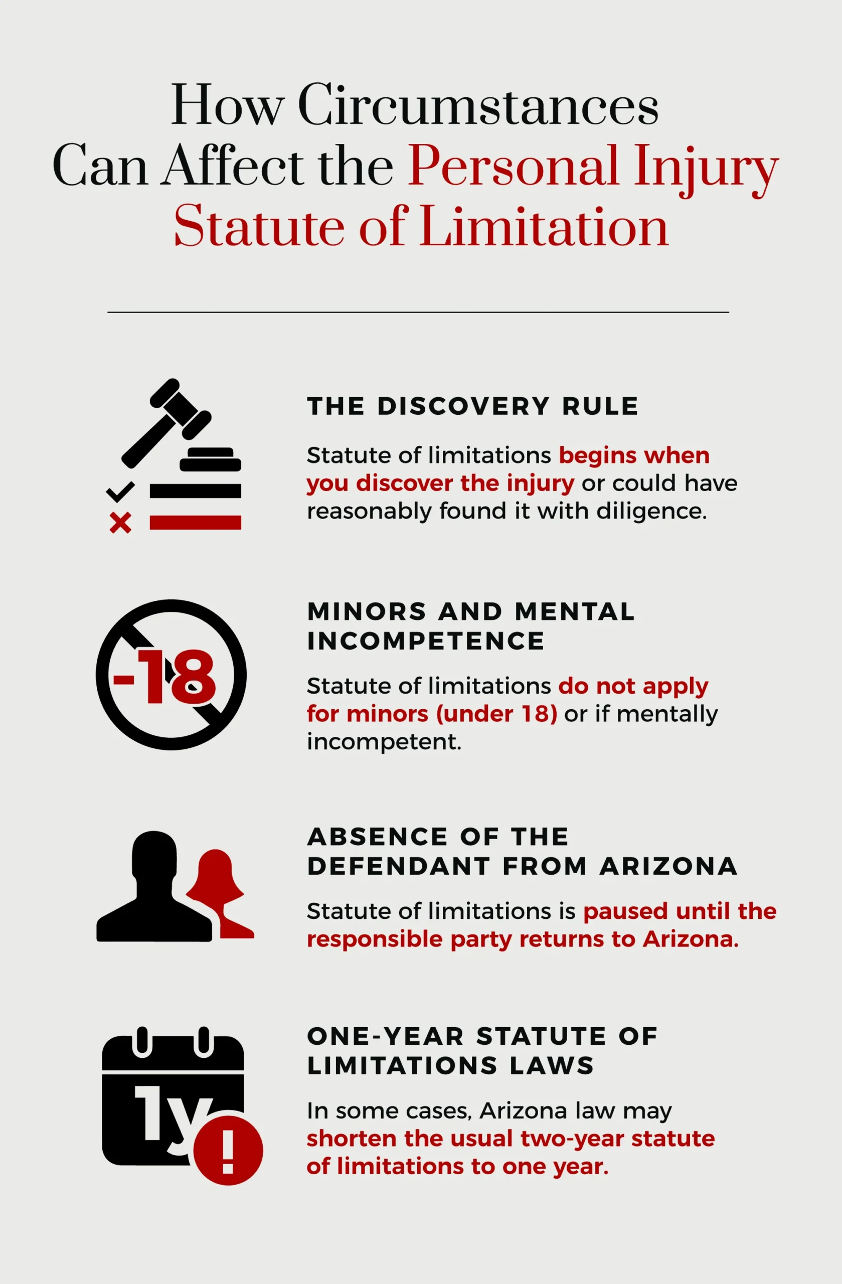 how circumstances can affect the personal injury statute of limitation