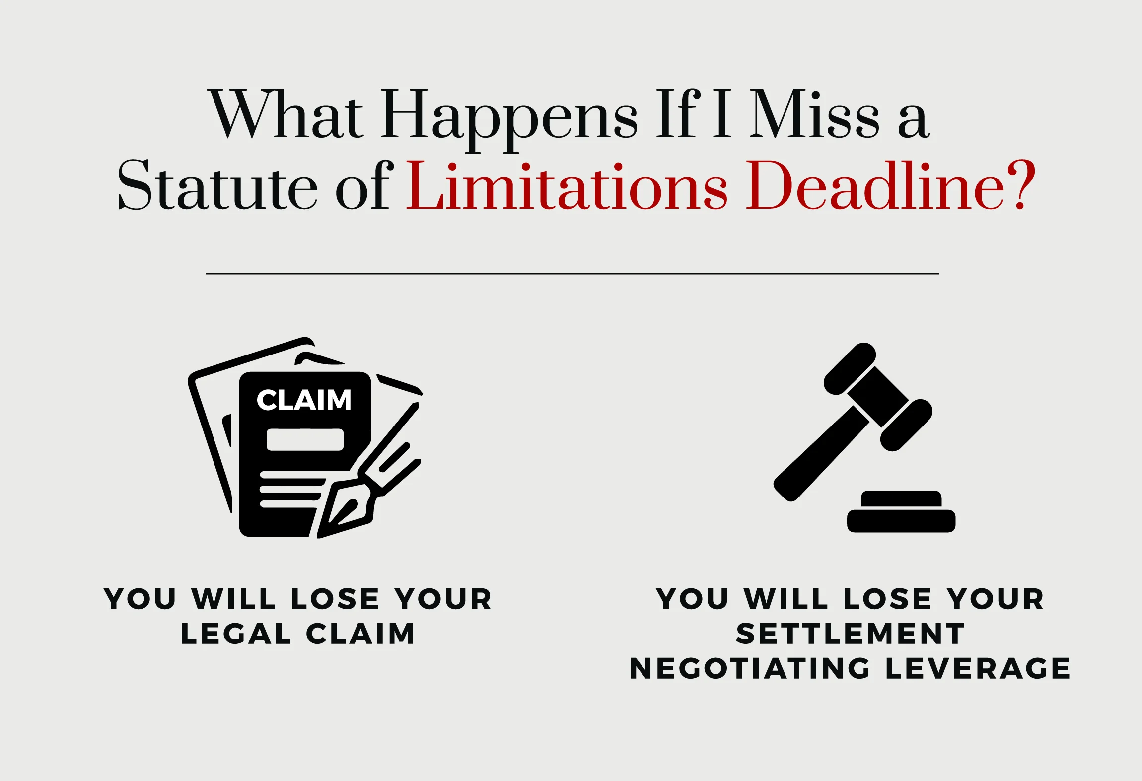 What happens if I miss a statute of limitations deadline?