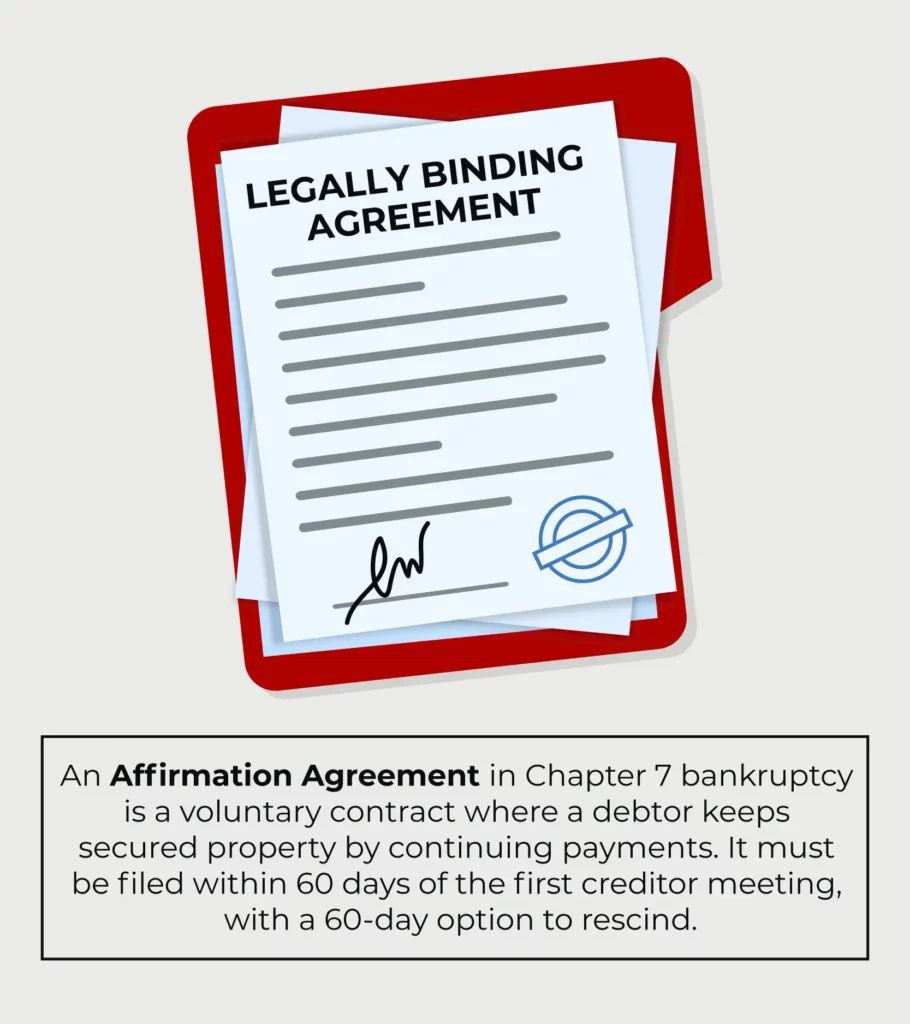 A custom graphic showing a legally binding agreement on a folder.