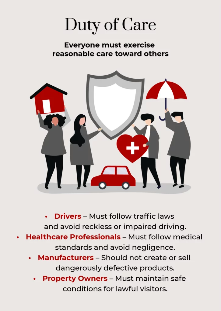 An infographic describing duty of care.
