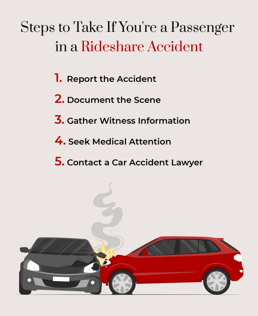 Una infografía que enumera los pasos a seguir si eres pasajero en un accidente de transporte compartido.